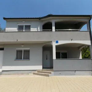 ellenőrizze a rendelkezésre állást